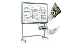 کپی برد Plus مدل C-20W( نمایندگی رسمی)