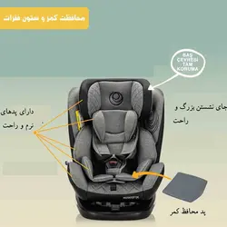 صندلی ماشین elele مدل rotate fix