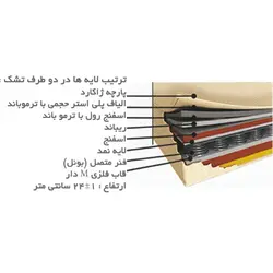 تشک خوشخواب مدل آناهیتا ؛ لیست قیمت و فروش