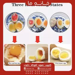 تایمر تخم مرغ مدل d78