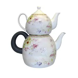 مقایسه و خرید کتری و قوری لعابی مدل تایلندی کد 1804003 - فروشگاه اینترنتی خانه نو
