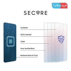 گوشی سامسونگ A42 5g رم 6 ظرفیت 128 گیگابایت - خرید سلام