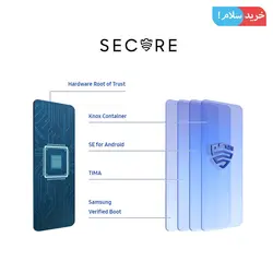 گوشی سامسونگ A31 128 گیگ رم 6 - خرید سلام