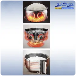 پلوپز کاخلر مدل Kh-507-B