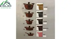 سرویس قابلمه وایکینگ خاکستری 10 پارچه | کیسلان