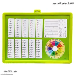 تخته یار ریاضی کلاس سوم دبستان
