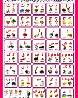 جدول حروف الفبا ضامن اهو صامت ومصوت