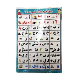 جدول حروف الفبا ضامن اهو صامت ومصوت