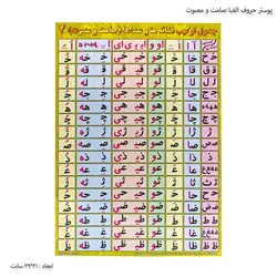 جدول حروف الفبا ضامن اهو صامت ومصوت