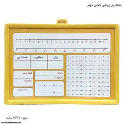 تخته یار ریاضی کلاس دوم دبستان