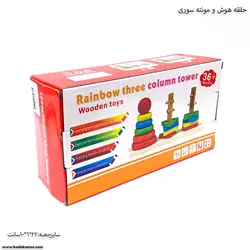حلقه هوش و مونته سوری