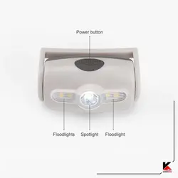 چراغ پیشانی (هدلامپ) نیچرهایک مدل Antiperspirant Running