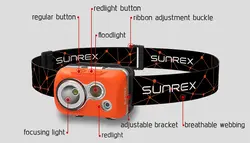 چراغ‌‌‌‌‌‌‌‌‌‌‌‌‌‌پیشانی (هدلامپ) سانری مدل YOUDO X