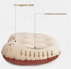 بالش بادی نیچرهایک مدل Xin Tian-Sponge Mute
