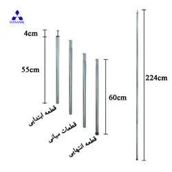 ستون دانانیک S3