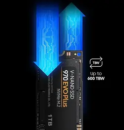 اس اس دی اینترنال سامسونگ مدل 970 Evo Plusظرفیت 1tb