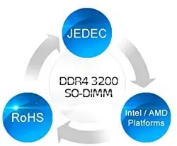 Ram Laptop Adata 16GB DDR4 3200MHz