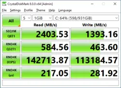 اس اس دی اینترنال کروشیال مدل Crucial P2 PCIe Gen3x4  ظرفیت 1 ترابایت