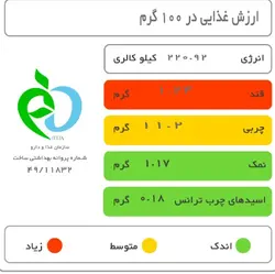 شنیسل سینه مرغ مهمانی منجمد پمینا مقدار 1000 گرم