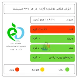 نوشابه گاز دار قوطی ایرانی با طعم کولا پپسی - 330 میلی لیتر بسته 6 عددی