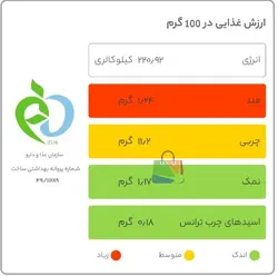 ناگت مرغ منجمد پمینا - 1کیلوگرم