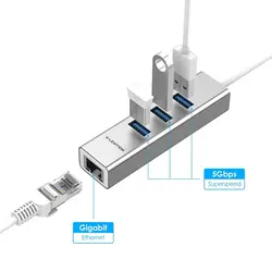 لنشن C23S هاب usb-c با سرعت انتقال بالا و خروجی اترنت|لنشن