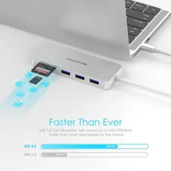 هاب 5 پورتC15 | USB-C