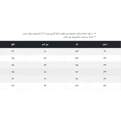 شلوار جین ال آر سی LRC آبی تیره