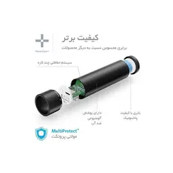 شارژر همراه انکر مدل A1104 PowerCore Plus Mini با ظرفیت 3350 میلی آمپر ساعت