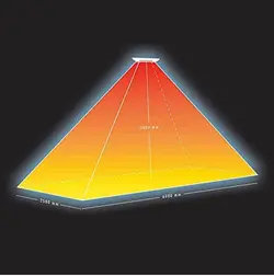 گرماتاب برقی دیواری ویتو veito مدل Space S