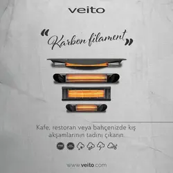 گرماتاب برقی دیواری ویتو veito مدل Blade S