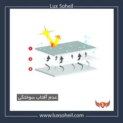 چادر ایکس تریل مدل پشت کرک