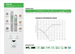 پمپ خورشیدی 2 اینچ، 750 وات DC برند Tiso مدل 4DLR7.5-65-110-750