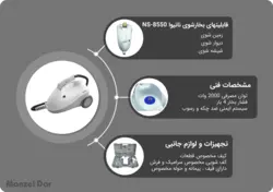 خرید ، بررسی و قیمت بخارشوی نانیوا مدل NS-8550 | منزل دار