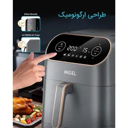 سرخ کن بدون روغن میگل مدل GAF 701 | منزل دار