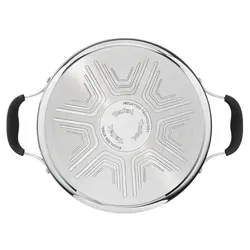 سرویس 5 پارچه کوک اند کول تفال مدل G7155S14 - منزل مارکت