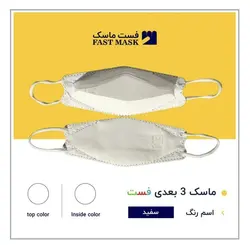 ماسک سه بعدی 6لایه KF94 نانو(فست اصل ٢٥عددي)