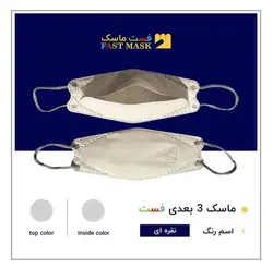 ماسک سه بعدی 6لایه KF94 نانو(فست اصل ٢٥عددي)