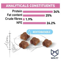 رویال کنین گربه مادر اند بیبی دو کیلویی | مایاپت