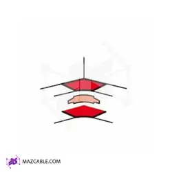 زاویه داخلی ترانک 150 لگراند - کد 10606 | کارن شبکه