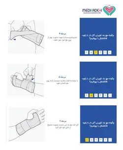 مچ بند نئوپرنی آتل دار با زاويه فانكشنال (چپ و راست) پاک سمن  paksaman 168