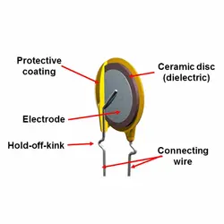 خازن عدسی 1.8 نانو فاراد 50 ولت