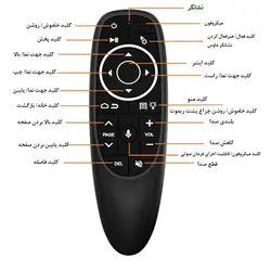 ریموت کنترل هوشمند ZENEX مدل G10S PRO