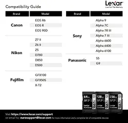کارت حافظه لکسار SD 1667x ظرفیت 64 گیگابایت سرعت 250m/s