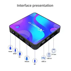 اندروید باکس مدل 64-4 X88 pro 10