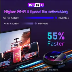 اندروید باکس مدل 64-4 H96max RK3528
