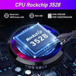 اندروید باکس مدل 64-4 H96max RK3528