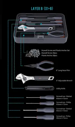 جعبه ابزار چندمنظوره جیمی باکس Jimibox X3-Abc Combination Tools خرید محصولات شیائومی