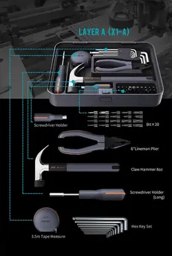 جعبه ابزار چندمنظوره جیمی باکس Jimibox X3-Abc Combination Tools خرید محصولات شیائومی