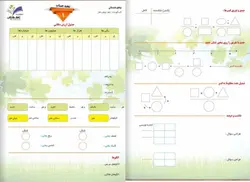 تخته حساب ترکیب